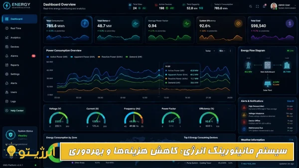سیستم مانیتورینگ انرژی؛ کاهش هزینه‌ها و بهره‌وری